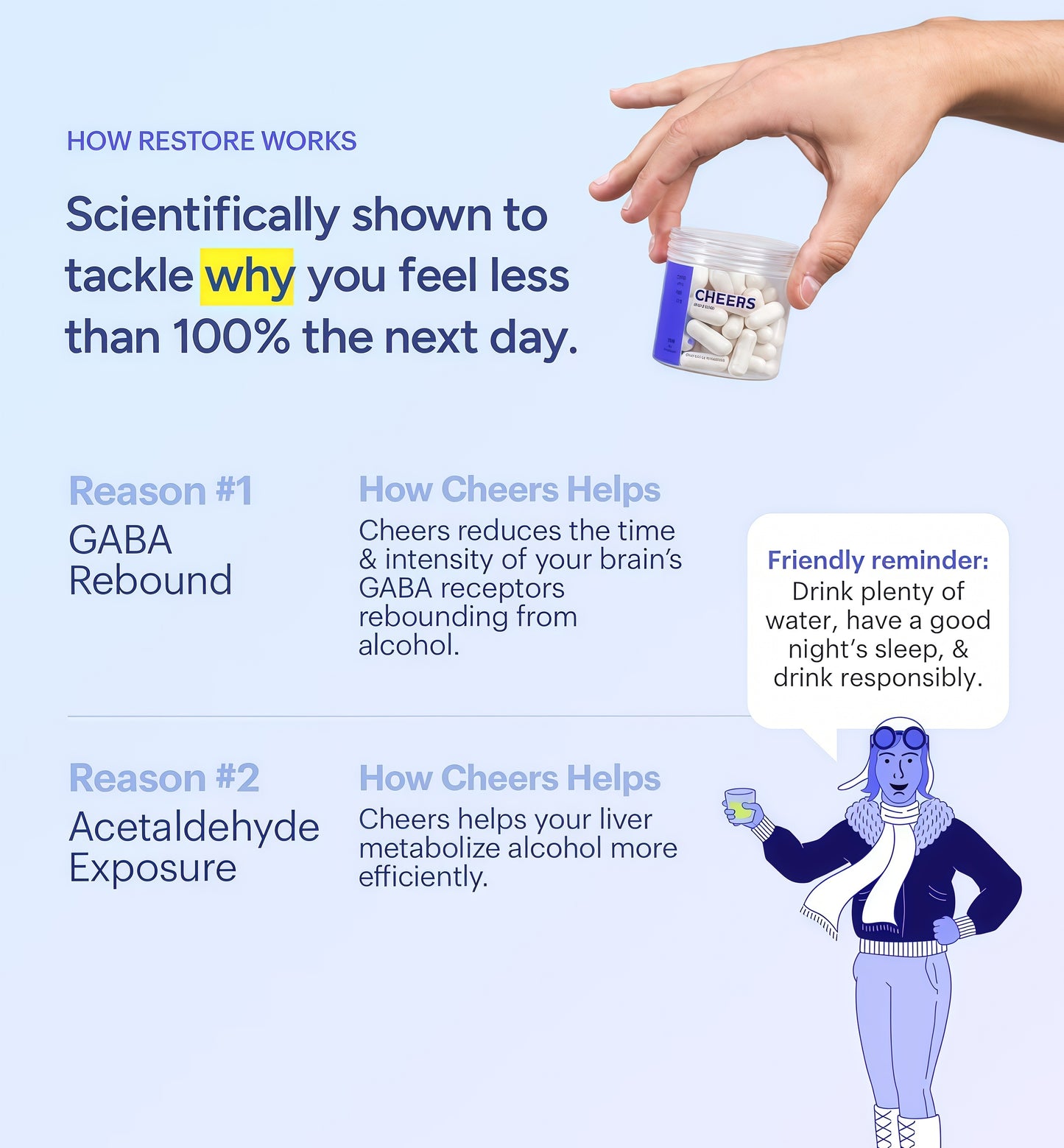 Restore|After-Alcohol Aid